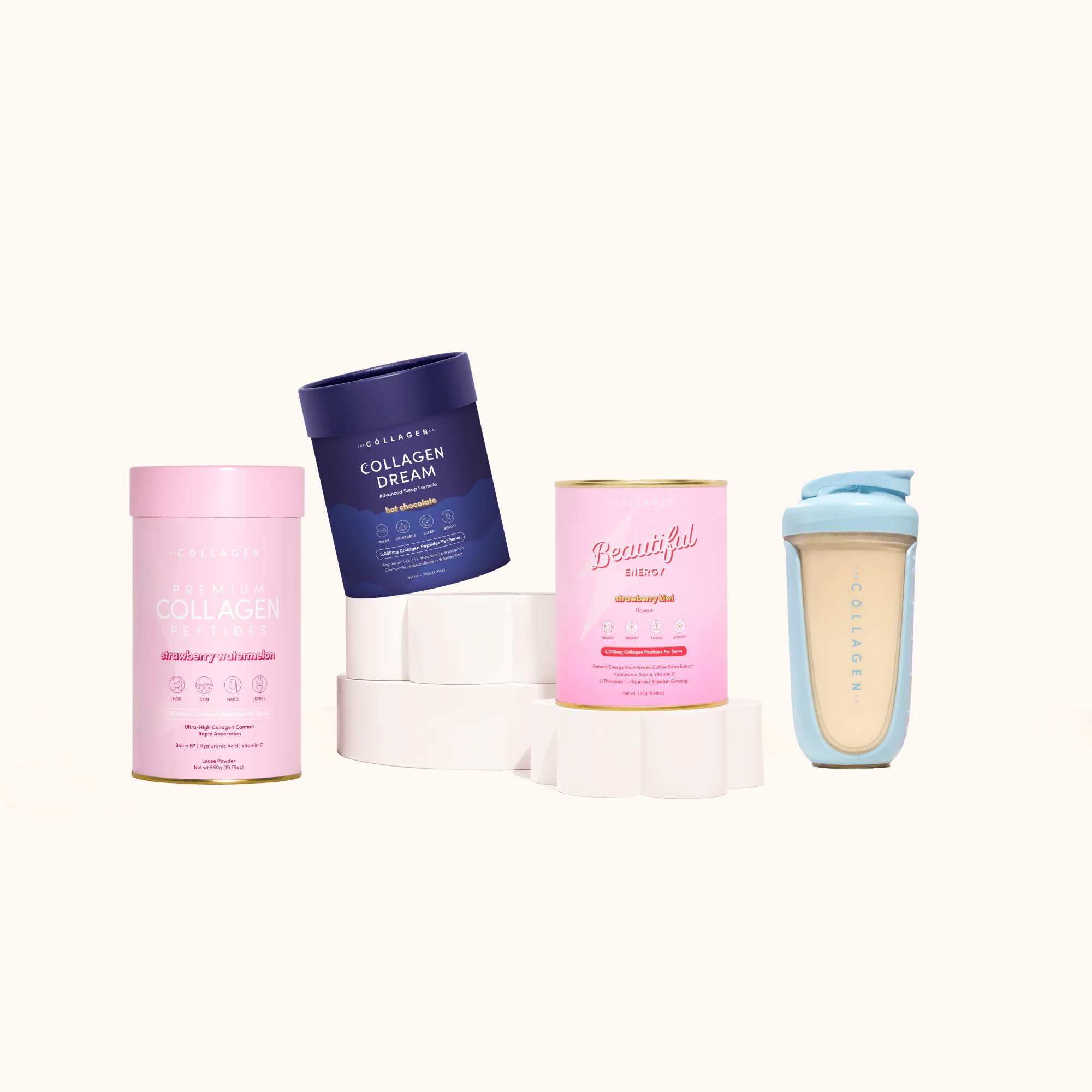 All Products